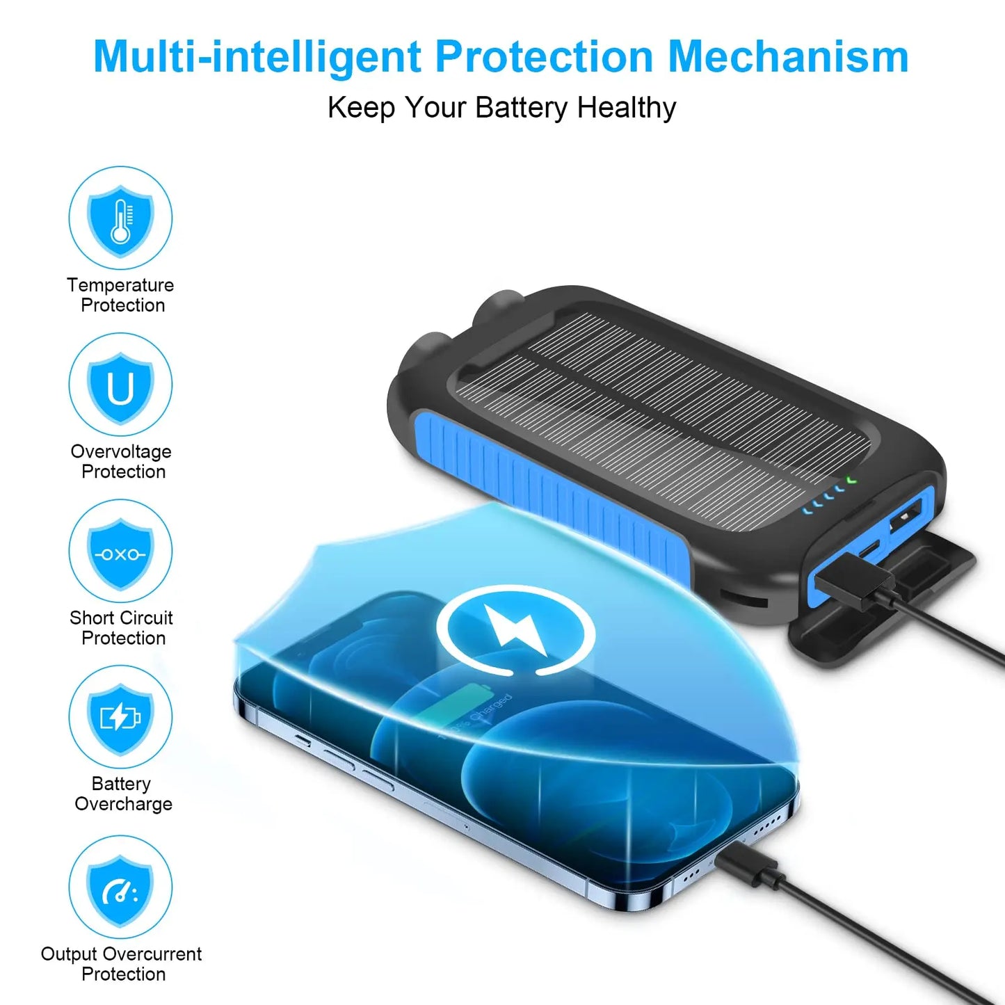 10000mAh Solar Power Bank Waterproof Fast Charge Dual USB charger LED Light for Camping Hiking