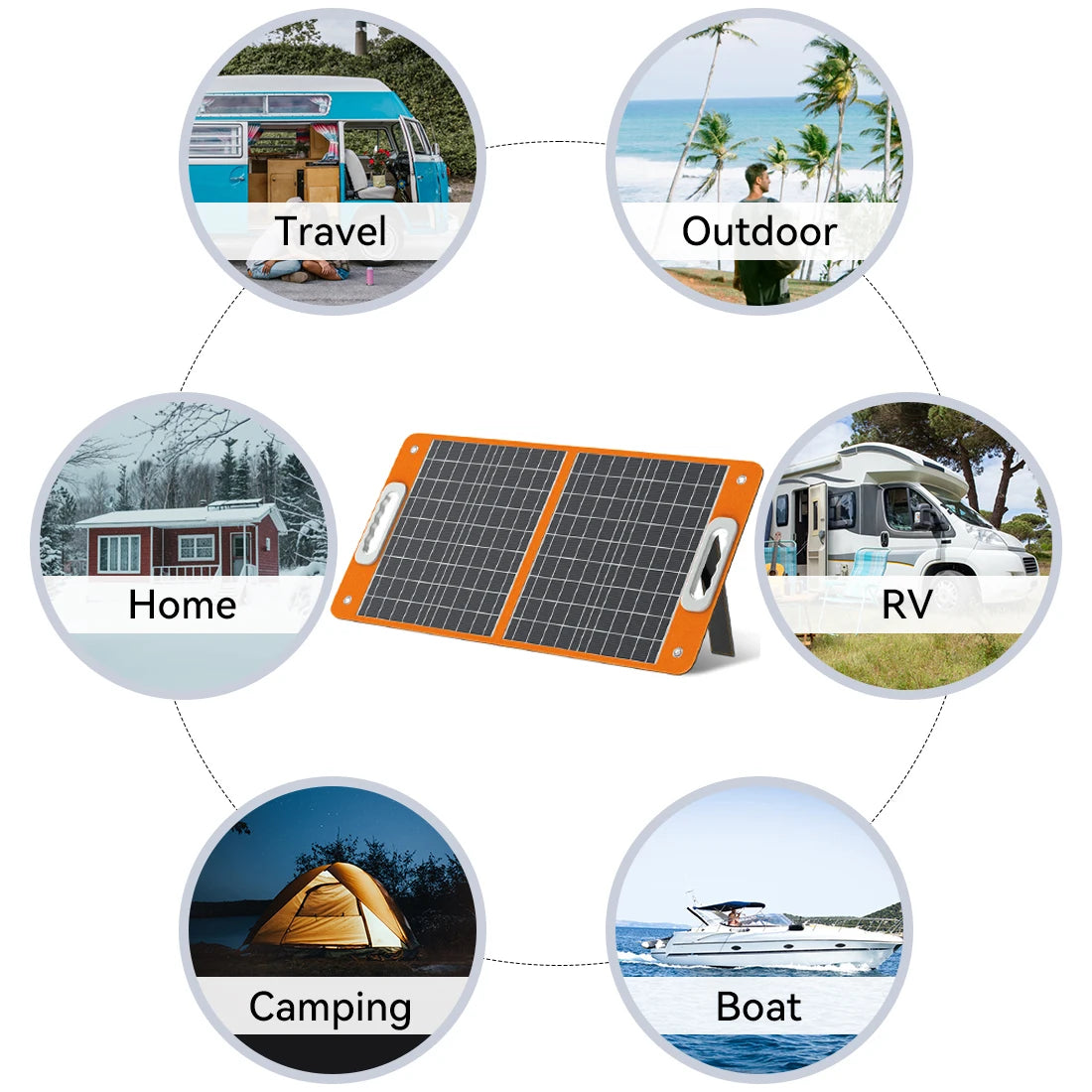 Portable Solar Panel 60W 18V Solar Charger Foldable Battery DC Output PD Type-c for Solar Gener