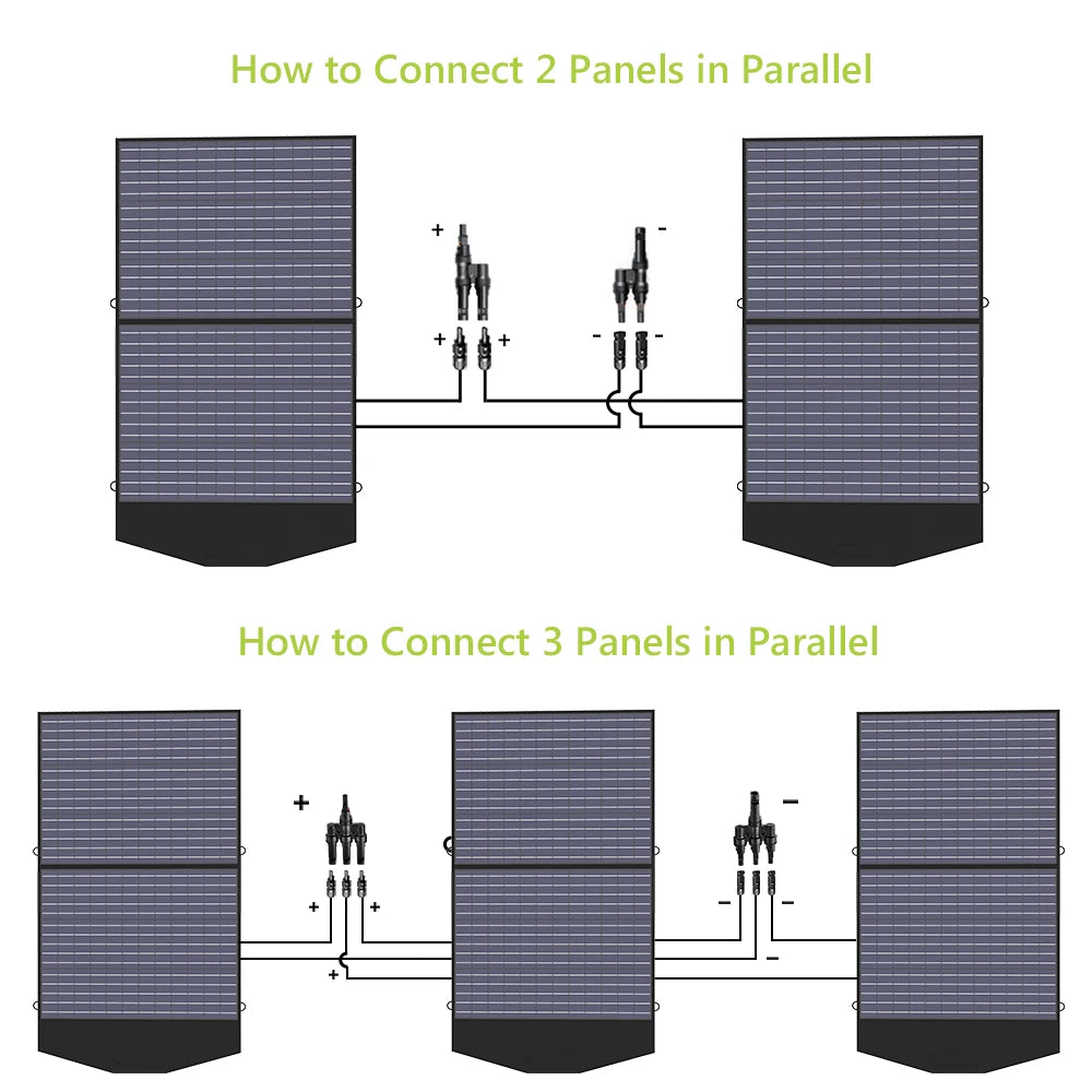 400W / 200W / 140W / 100W / 60W Solar Charger,Portable Waterproof Fold solar Panel, Camping RV Roof