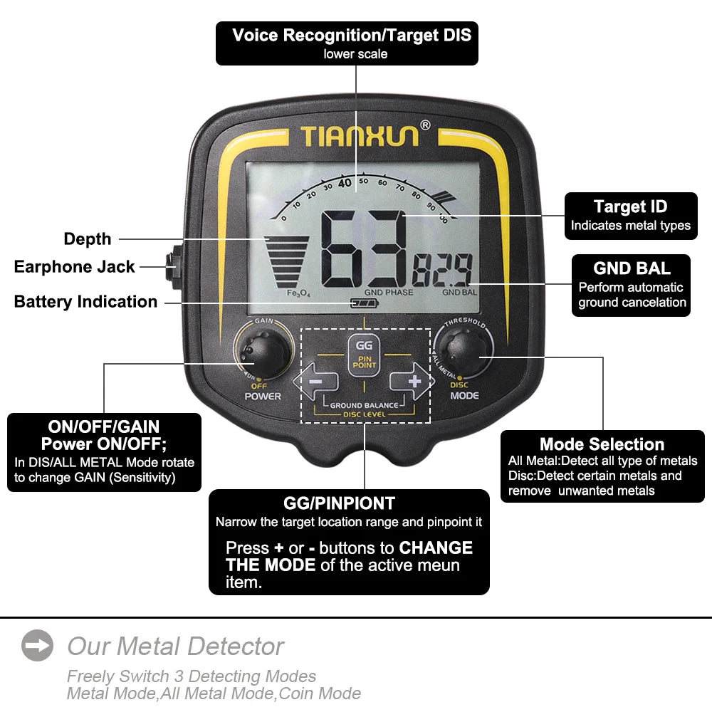 TX-850 Deep Gold Metal Detector PinPointing 19 KHZ Frequency Balance Ground Detecting,Finder 11 Inch