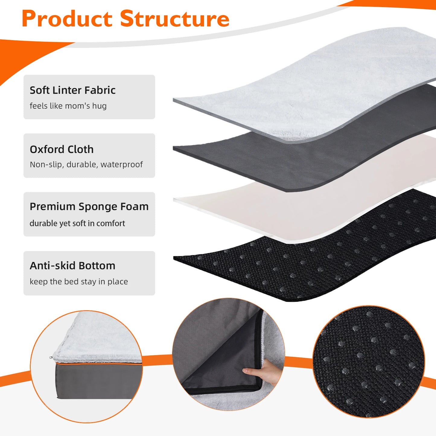 Dog Pet Bed Large Padded Orthopedic Foam Cushion with Washable Cover