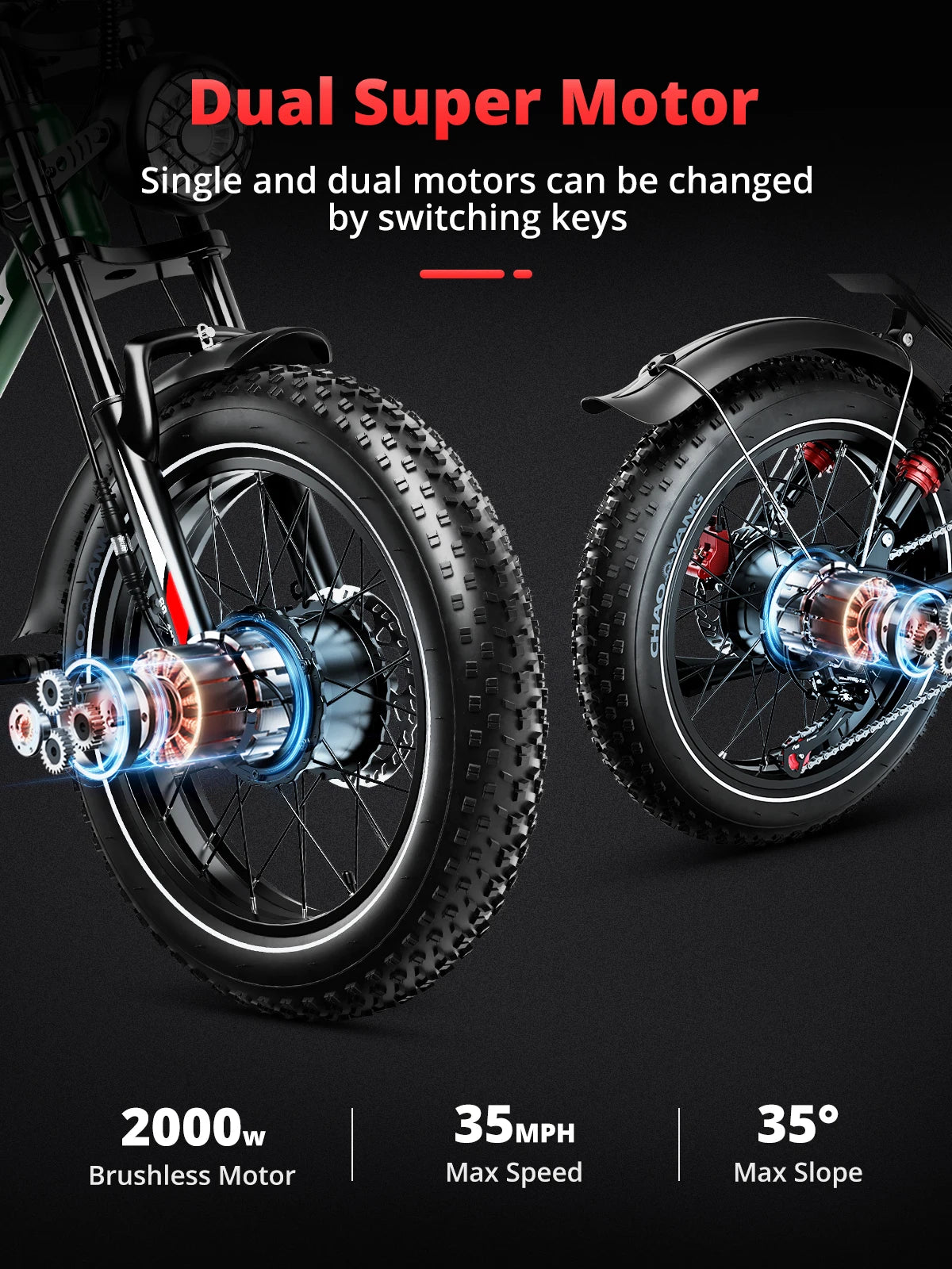 S8 Adults 20" Electric Bike For Men 2000W Dual Motor, 48V 25AH Battery Mountain Moped Ebikes