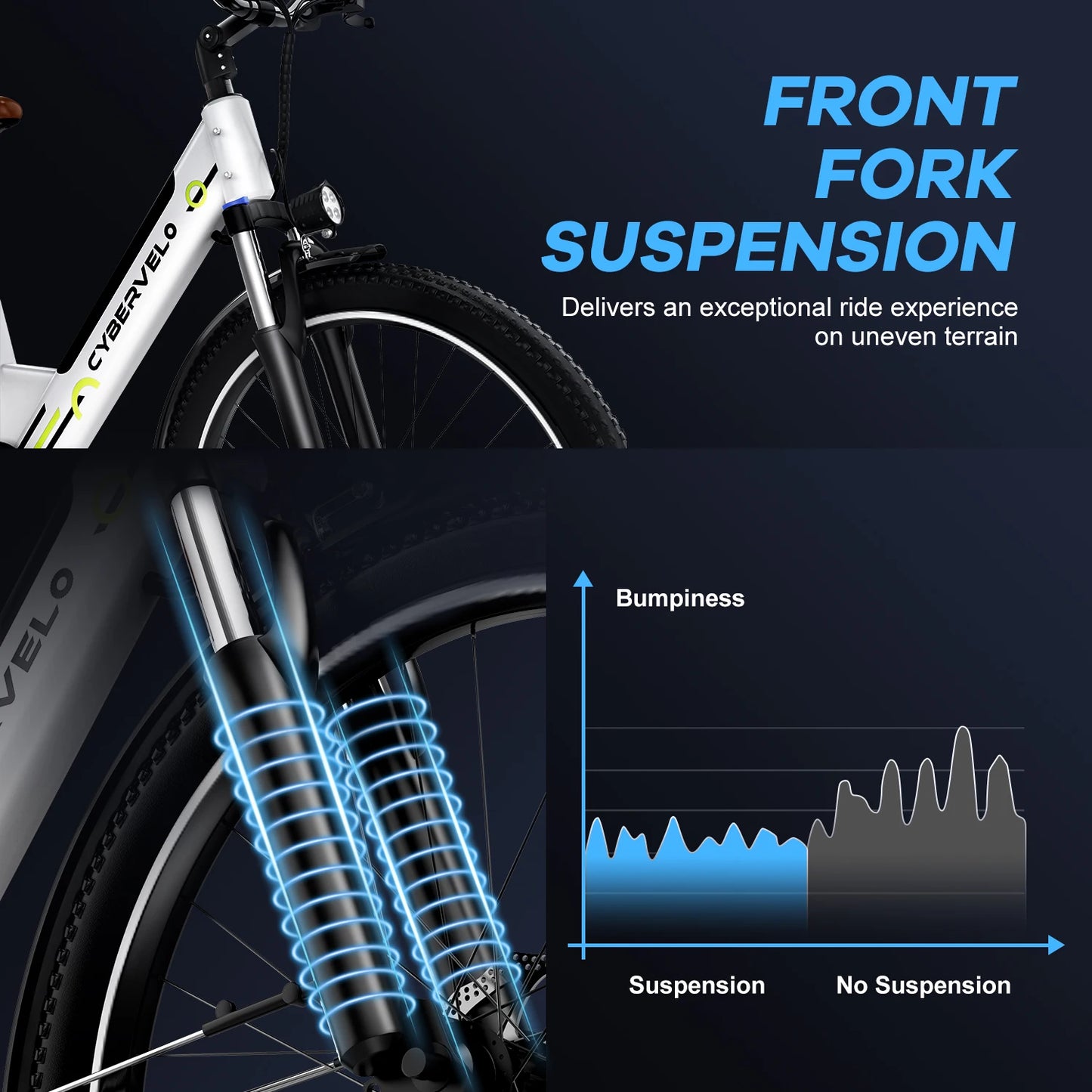 1000 Peak Electric Bike,Adults,up 80 Miles Removable Battery, 26", 7-Speed