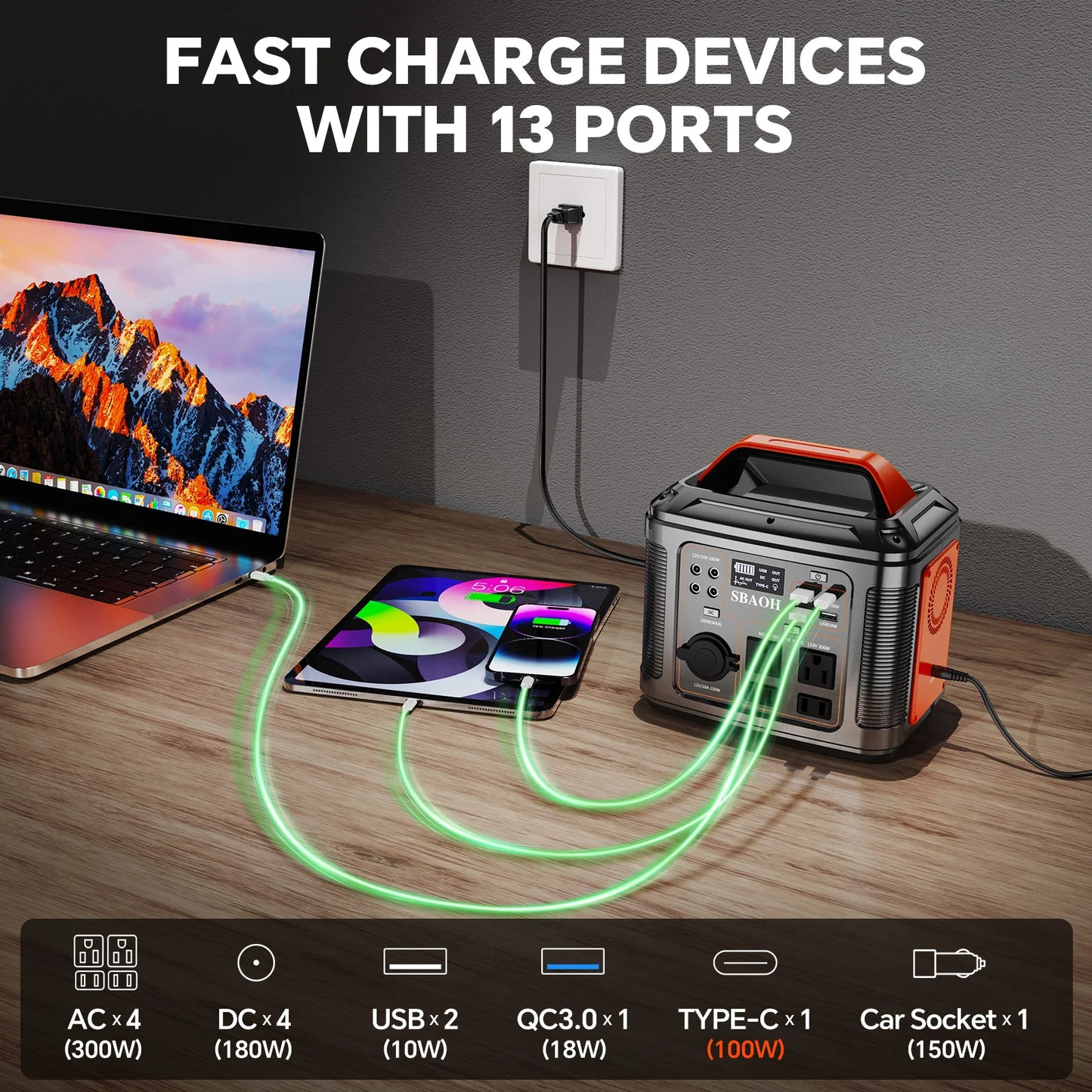 300W Power Station, 296Wh 80000mAh Solar Generator,Lithium Battery Outages,Black(with Solar Panel)