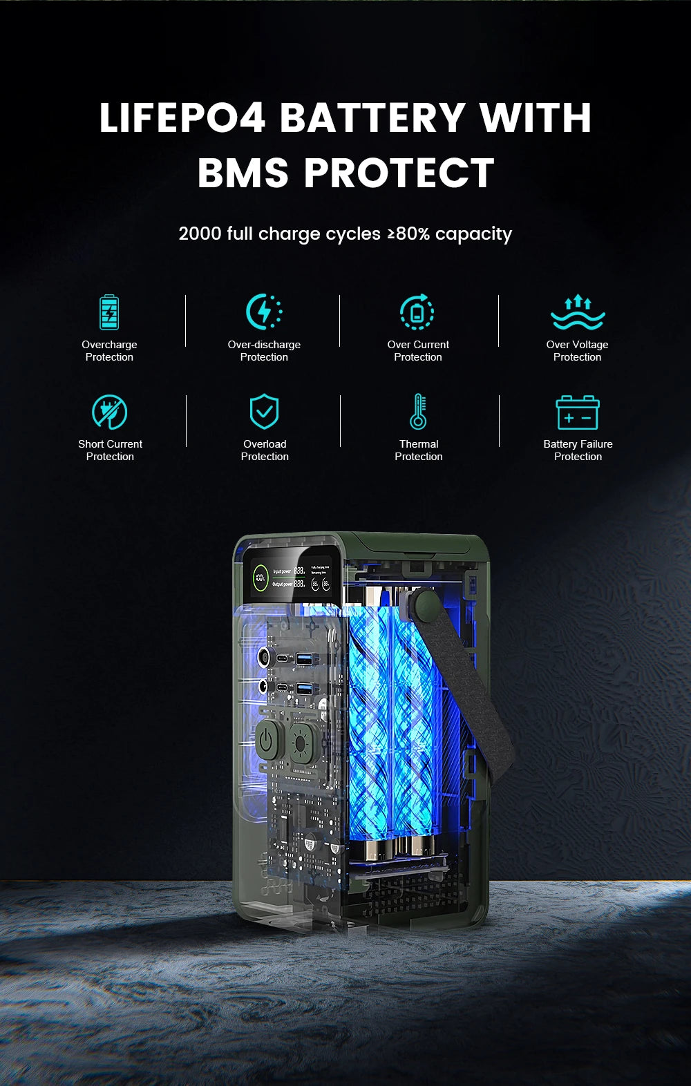 AP200L Power Bank 192Wh 60000mAh Capacity ,100w Solar Panel Generator for Camping Equipment