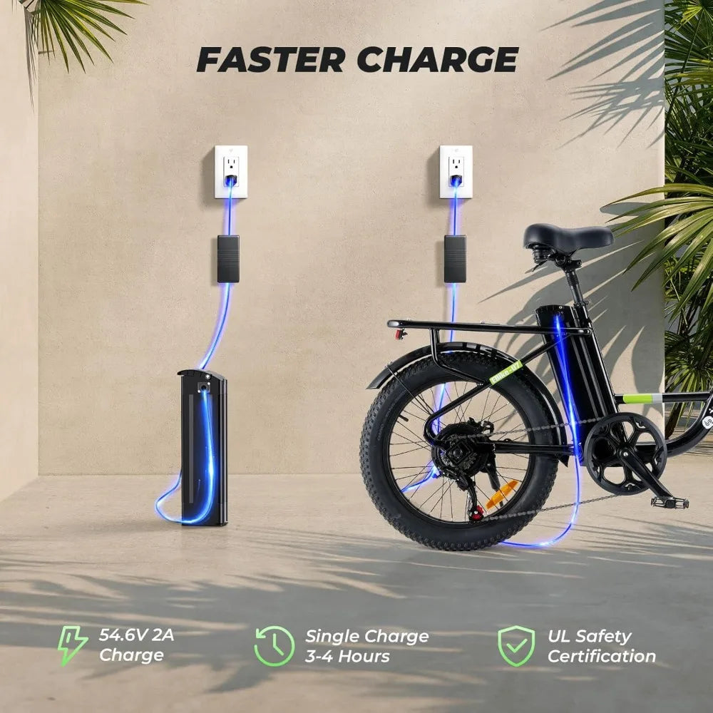 E- Bike for Adults, 20 mph Cargo 1000W Peak, 55 Miles Range, 48V 10.4Ah - Hot Sale