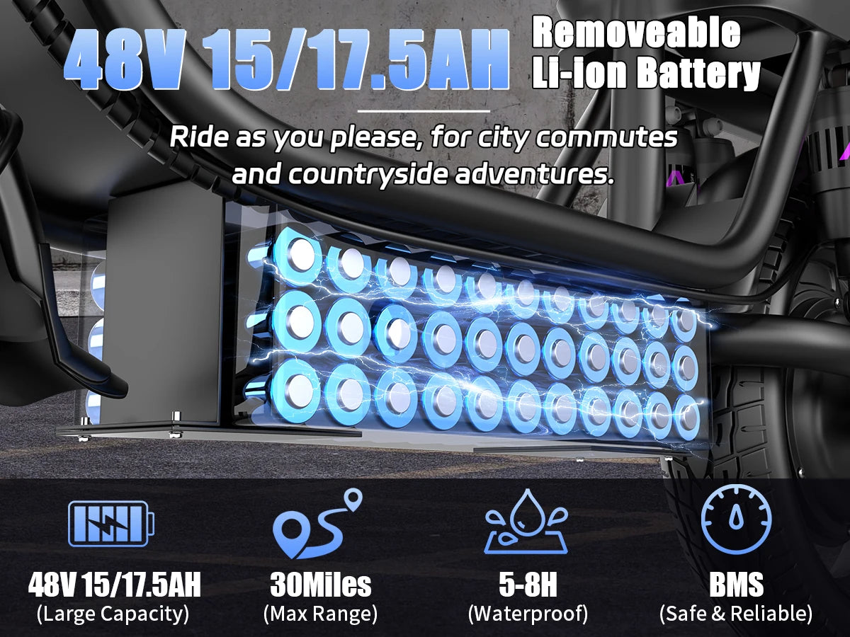 Folding Electric Scooter, 700W Peak Motor 48V 17.5Ah 300lbs Max Load,10 Full Shock Foldable