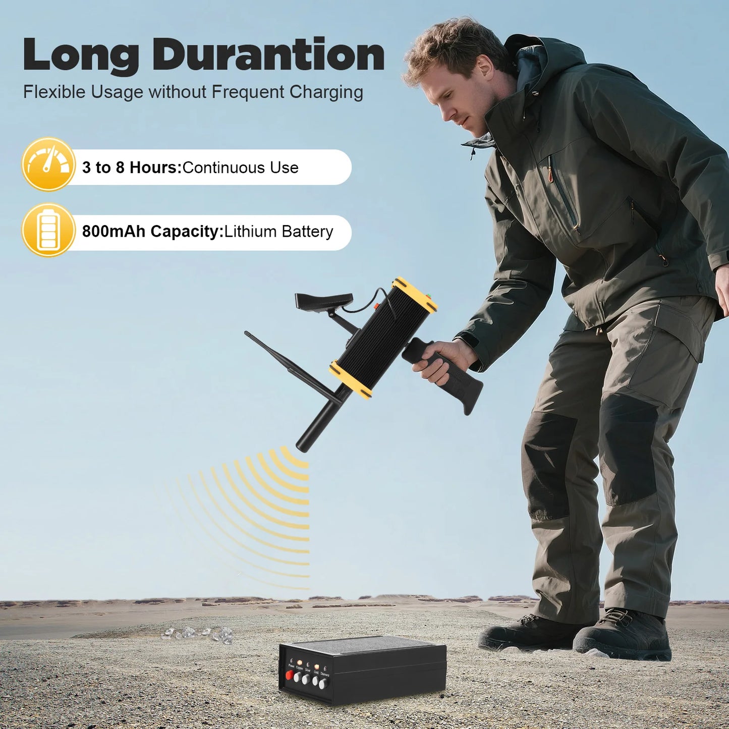 16m Depth 900m Range Metal,Gold Finder Undergrnd,W/ High Definition LCD Display,Auto Rotation Search