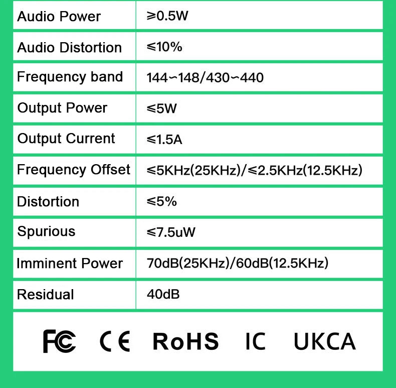 Walkie Talk5W Air Band Radio Type C Charge UHF VHF DTMF FM Scrambler NOAA Wireless Frequency 2Way CB