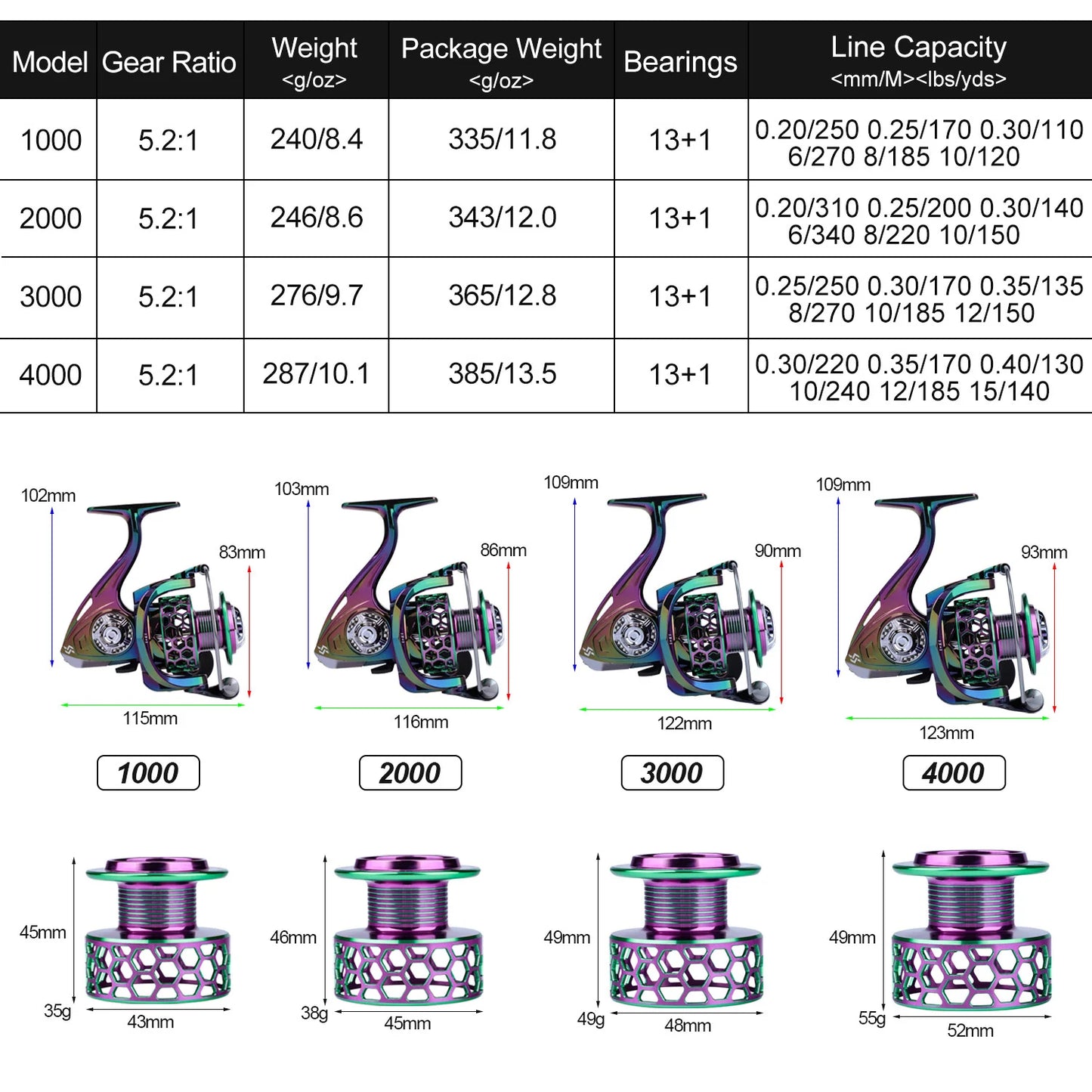 Fishing Reel Colorful Alum Spool Ultra Smooth Light Weight Spin Reel 13+1 BB for Carp Bass Trout