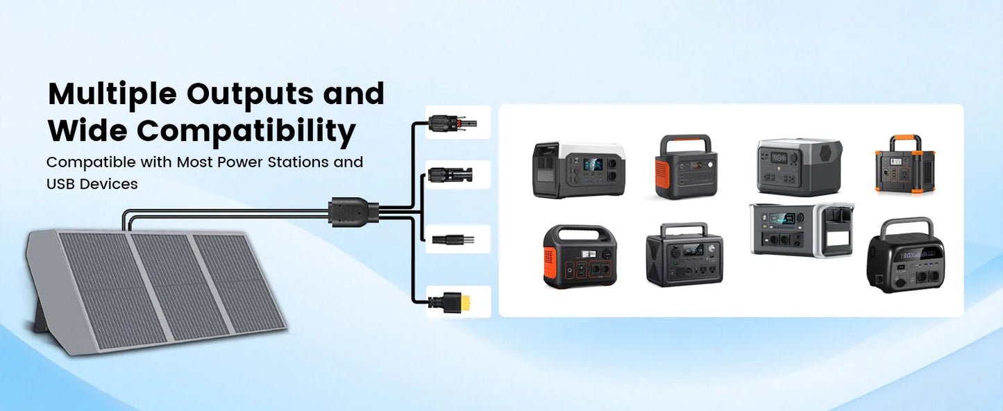 400W / 200W / 100W / 54W / 36W / 21W Solar Charger,Portable Waterproof Fold Solar Panel Camping RV
