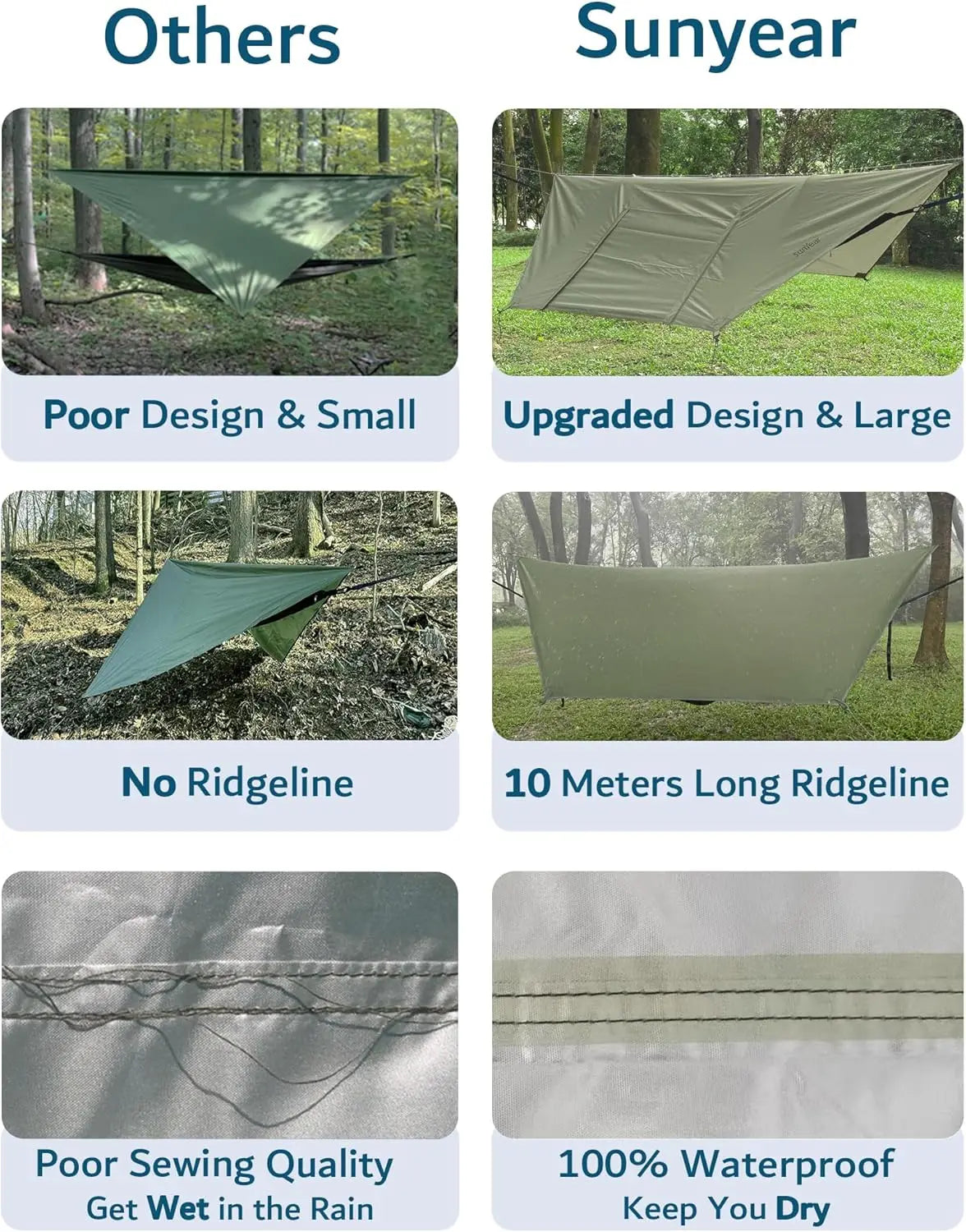 Camping Hammock with Net - Double&Single Hammock,House-Like Net- Easy Setup & Pack, Lightweight
