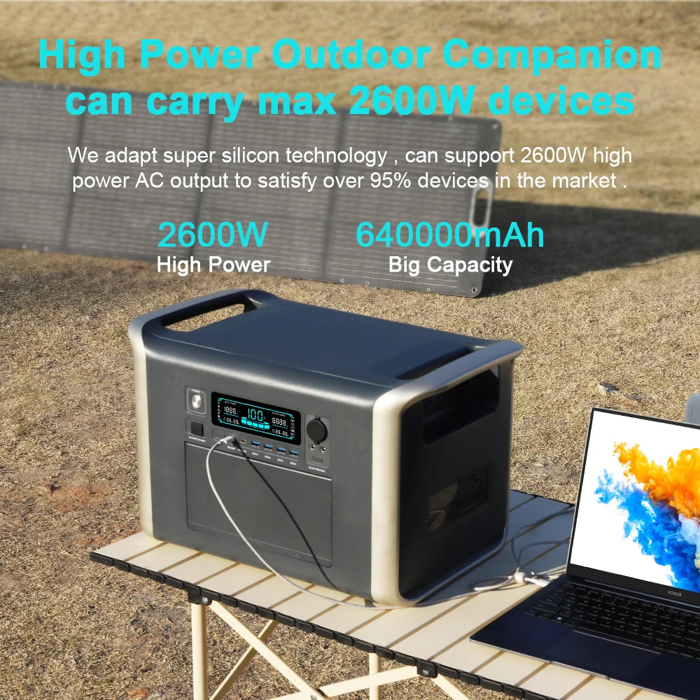 2600W 2048WH Portable Solar Generator 200W ETFE Solar Panel 1000W 500W LifePo4 Power Station