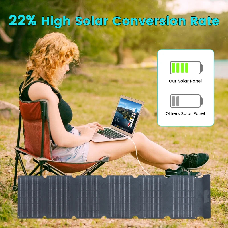 400W / 200W / 100W / 54W / 36W / 21W Solar Charger,Portable Waterproof Fold Solar Panel Camping RV