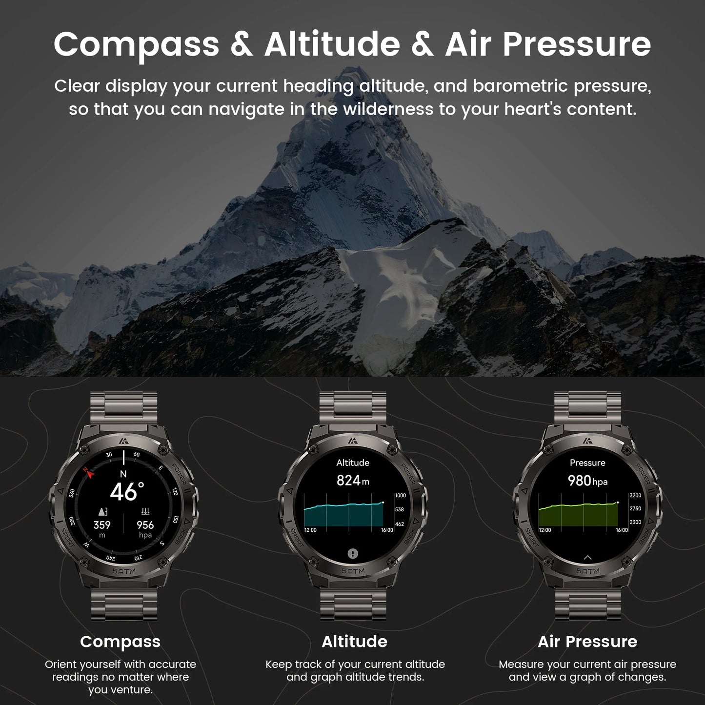 HIDAMEL T3E GPS Smart Watch, Compass Altimeter,Stainless Steel, 5ATM IP69K Waterproof 470mAh AMOLED