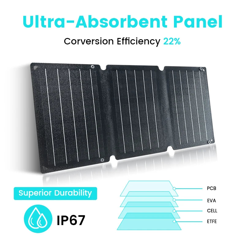 400W / 200W / 100W / 54W / 36W / 21W Solar Charger,Portable Waterproof Fold Solar Panel Camping RV