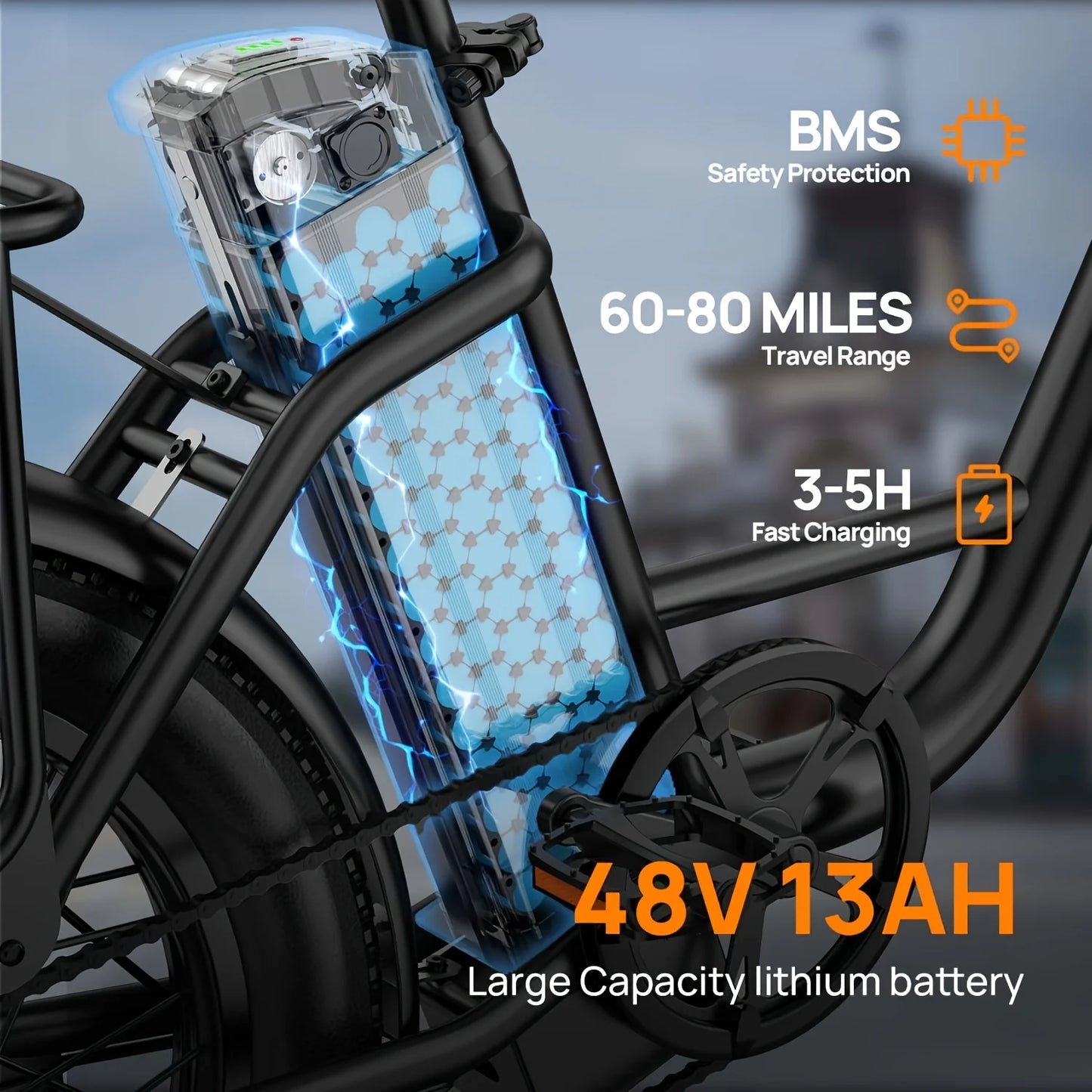 1000W E20 Electric Bike 13Ah Removable Battery, 20MPH, 20''X3" Fat Tire, 7-Speed Dual Disc Brake