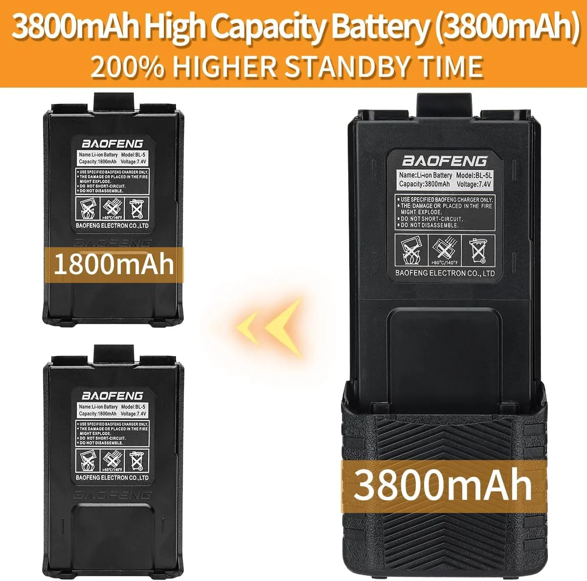 2X BAOFENG M-5R 8W Walkie Talkie 3800mAh Battery Multi Band AM Type-C USB Copy Upgraded