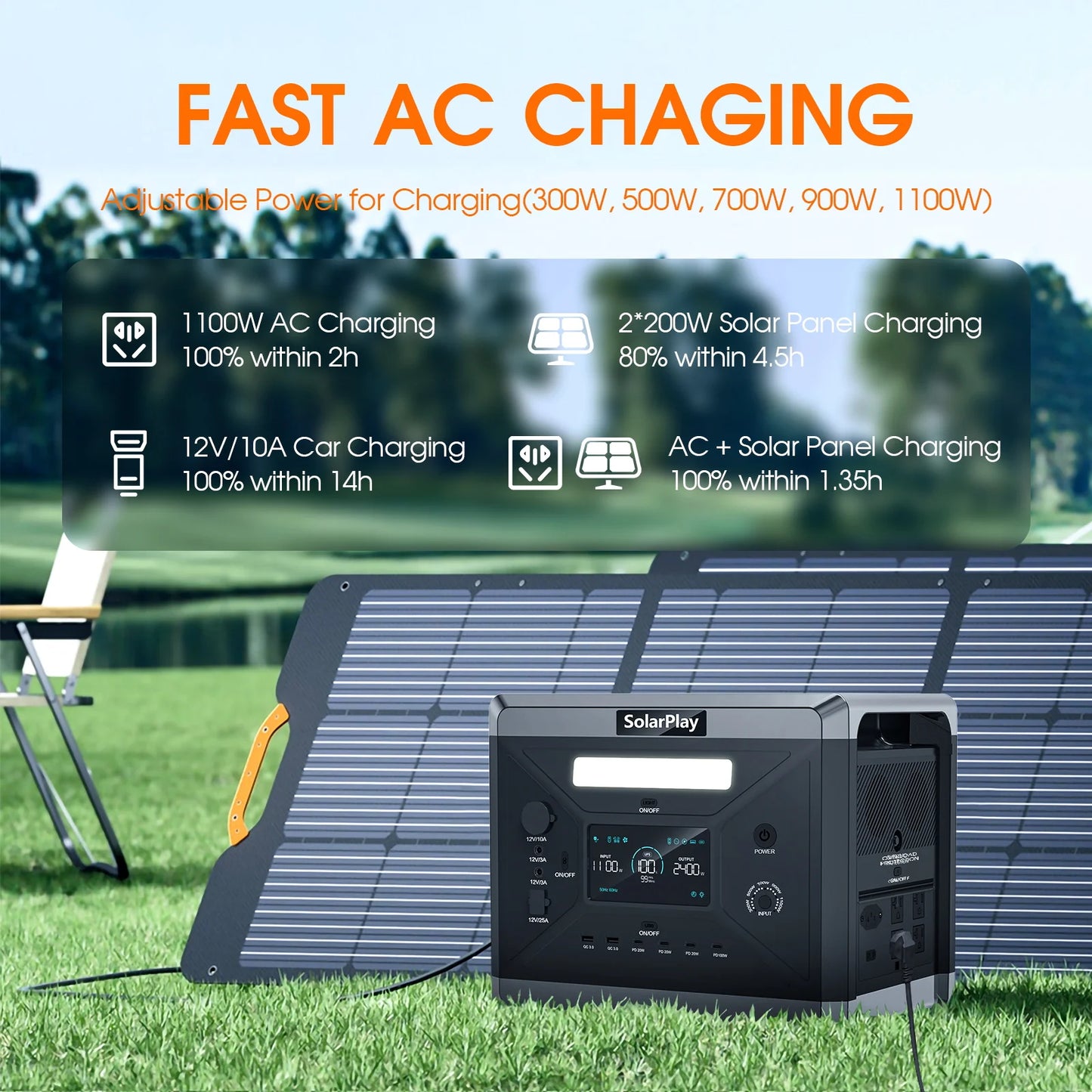 2400W/2160Wh Power Energy Stations Q2501 Rechargeable Batteries Solar Panels 200W FoldableOutdoor