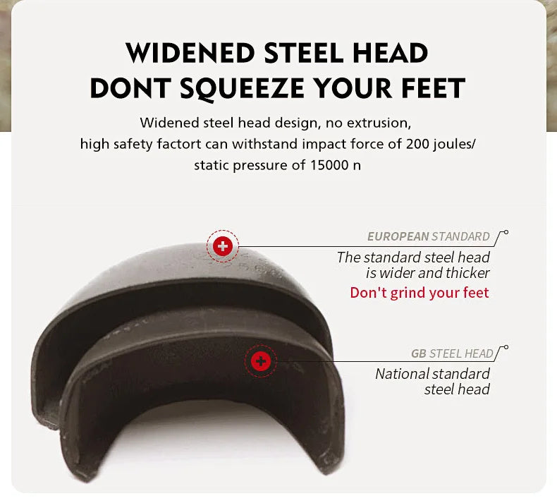 Anti-smash and anti-puncture work shoes high top four seasons safety shoes