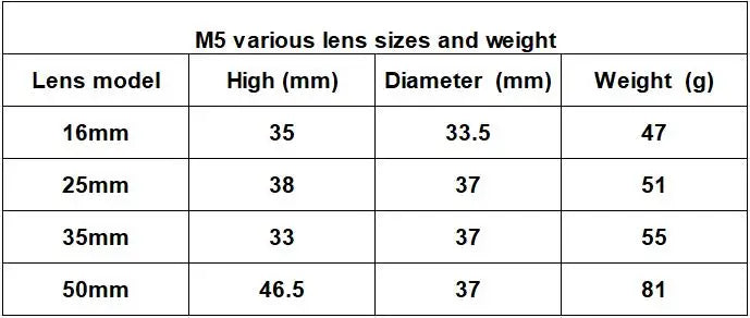 M5 Digital Riflescope Night Vision Scope Sight Infrared Monocular 1080P Video All in 1 for Hunting