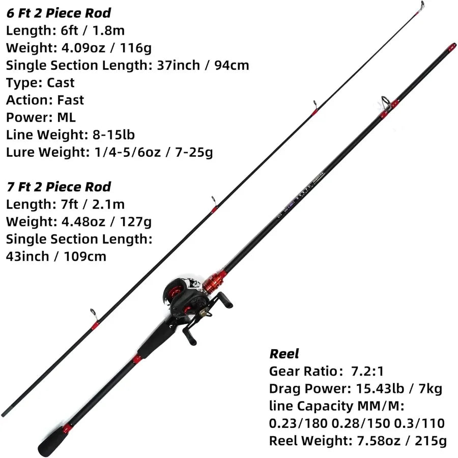 Kilitn Fishing Rod/Reel Combo Baitcasting Fresh/Saltwater 6 Foot 7 Foot 2Piece Design durable