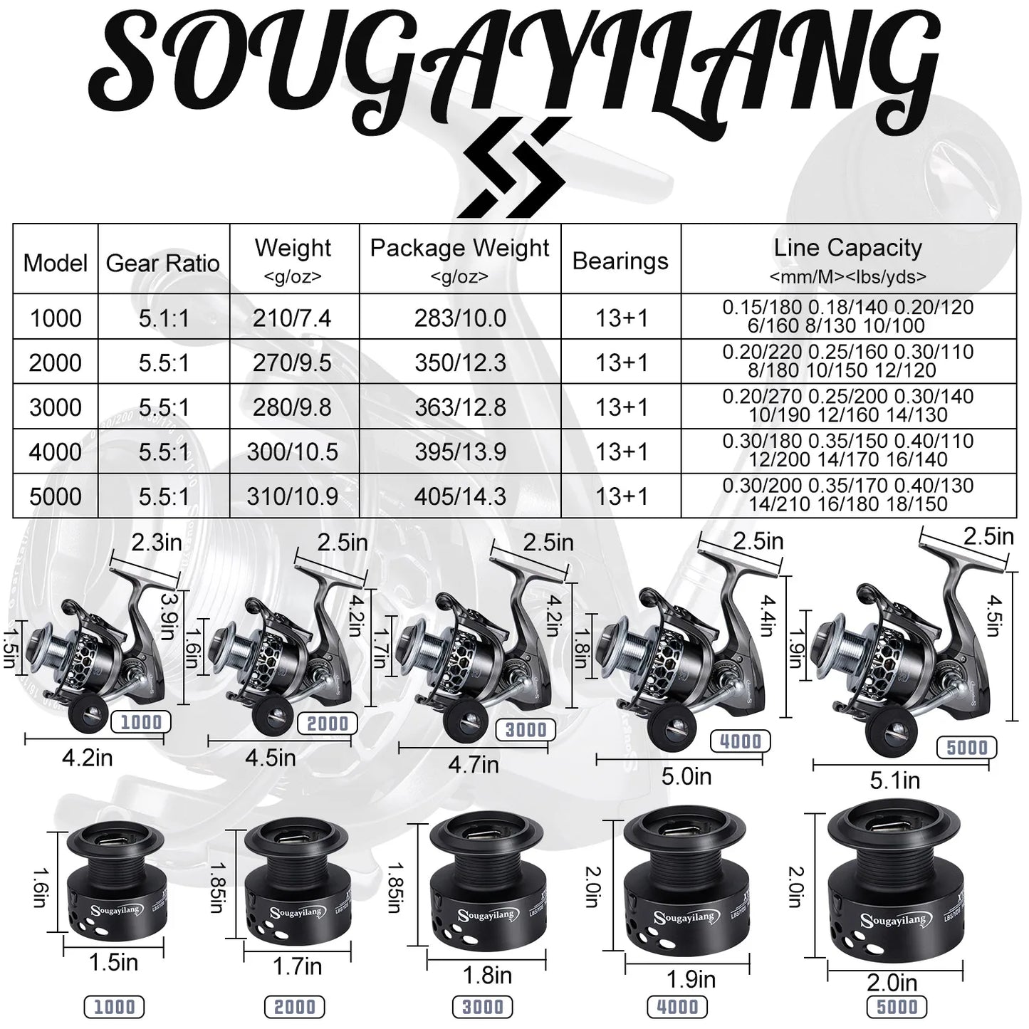 Fishing Reel Colorful Alum Spool Ultra Smooth Light Weight Spin Reel 13+1 BB for Carp Bass Trout