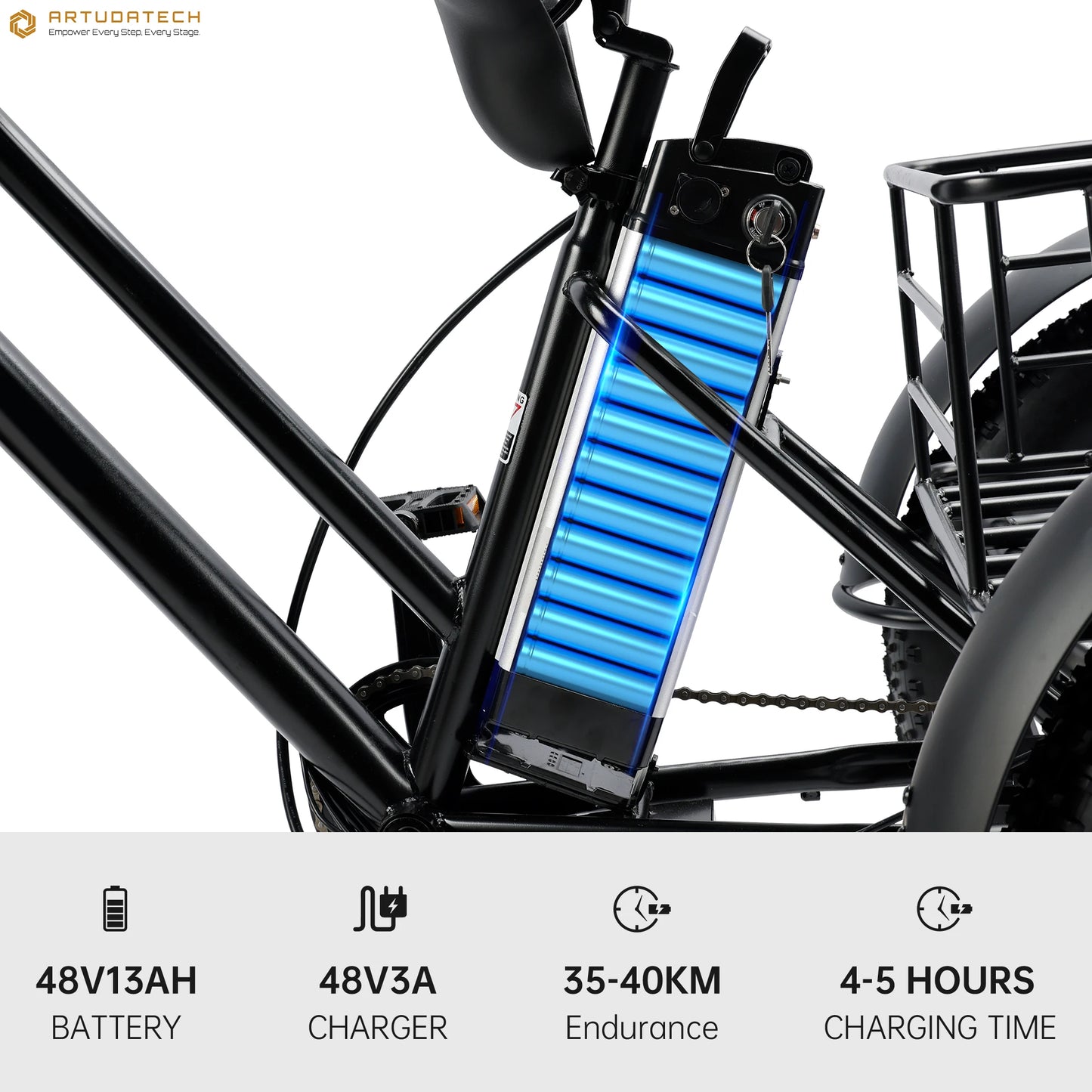 Artudatech 500W 48V 13A Electric Snow Tricycle 3 wheel e-bike 4.0 Fat Tire Tricycle