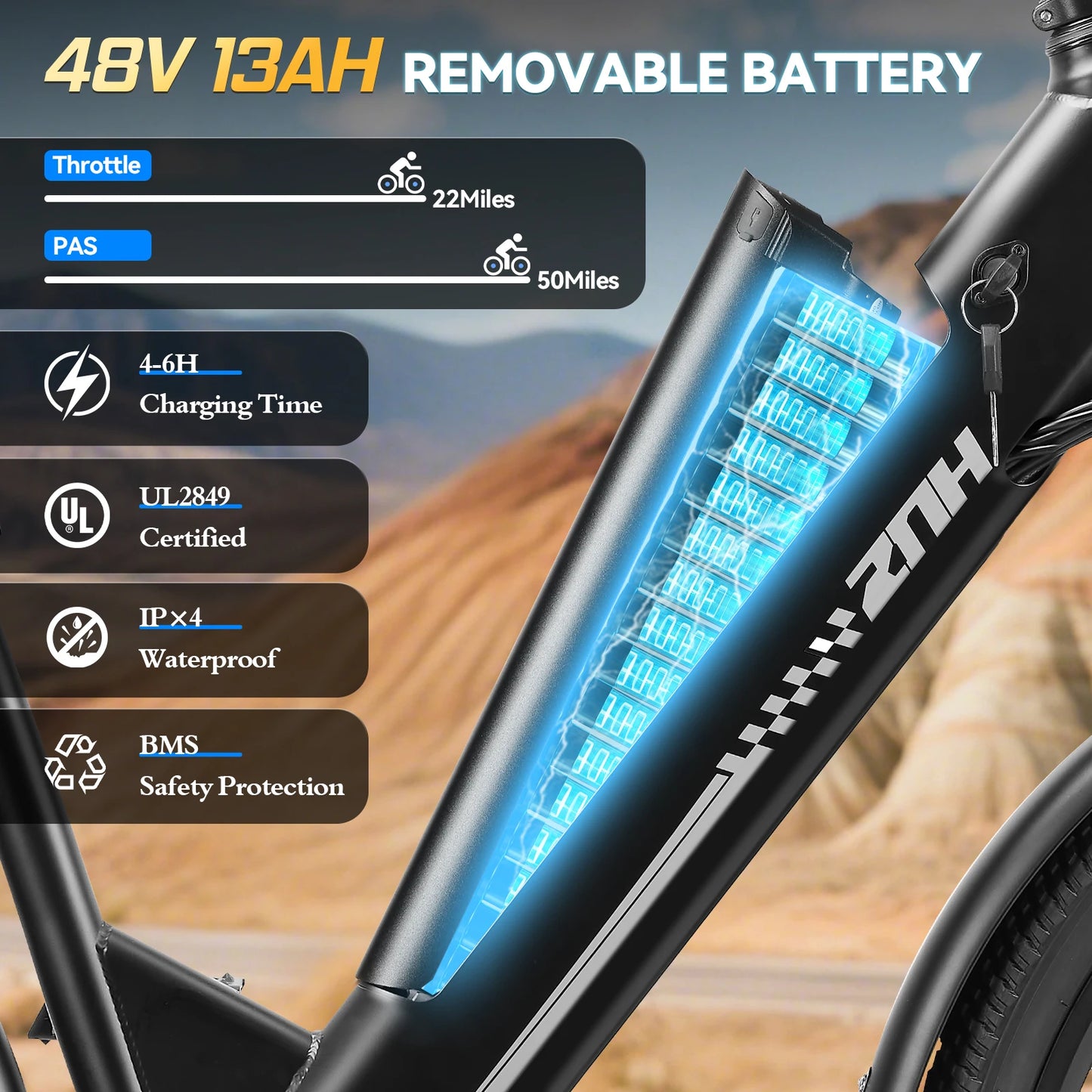 1000W Peak Electric Bike for Adult,26" Tires 50Miles Range Commuting Ebike,Removable,20MPH,7-Speed