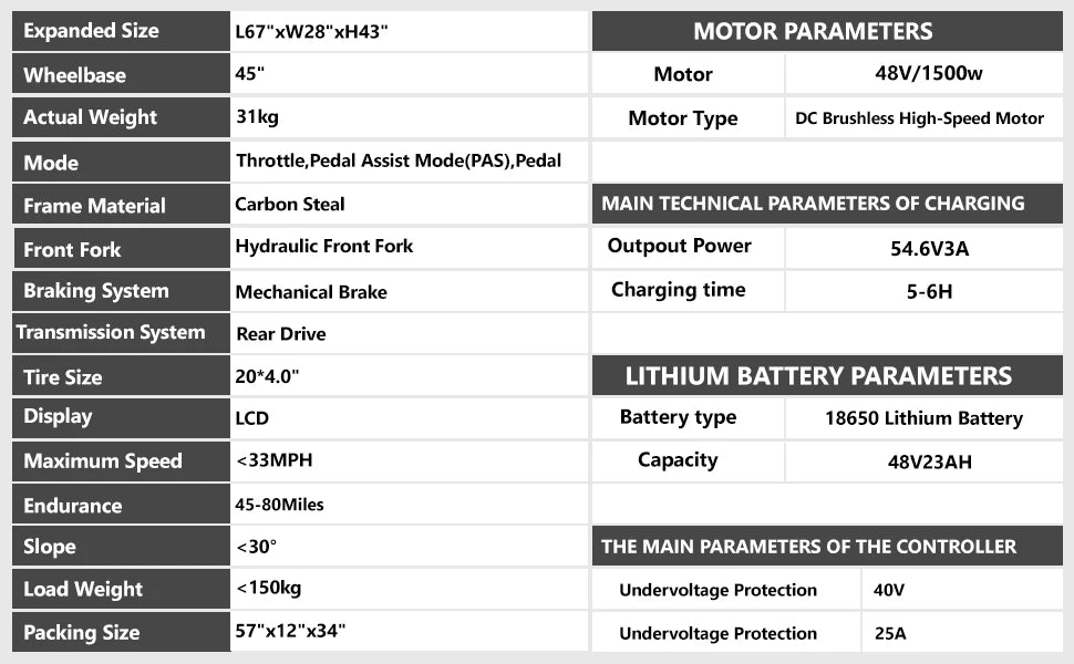K7 E-bike 1500W Motor 48V 23AH ,20 Inch Fat Tire 32MPH 7-Speed Mountain electric bike