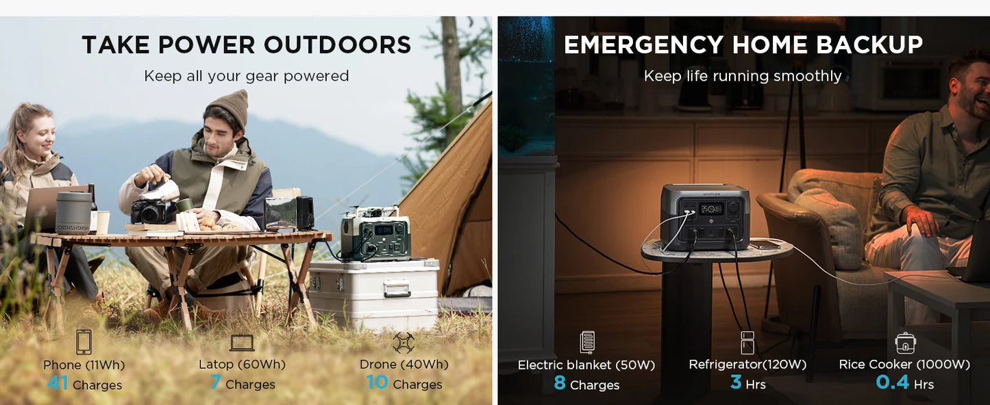 Portable Power Station' 2 Max, 499Wh/512Wh LiFePO4 Battery/ 1 Hour Fast Charge upto 1000W Output
