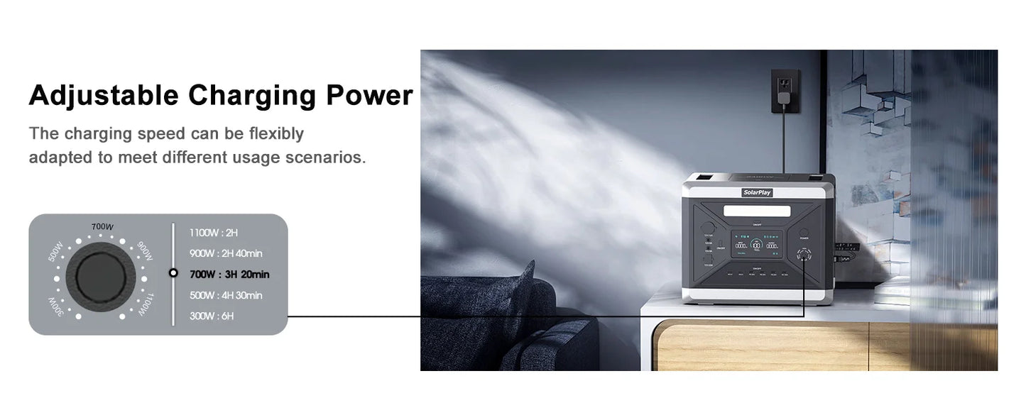 2400W/2160Wh Power Energy Stations Q2501 Rechargeable Batteries Solar Panels 200W FoldableOutdoor