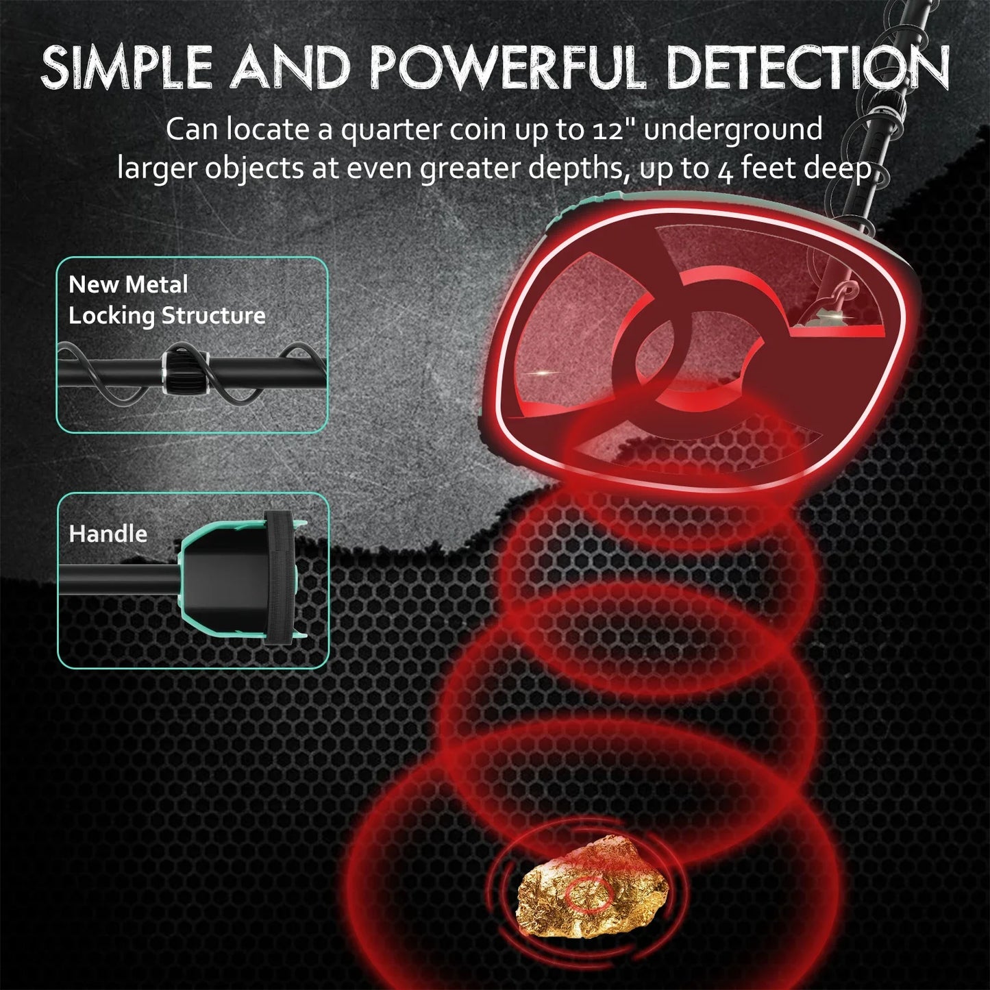 2024 Underground Metal Detector Gold Search Target ID Max Depth PinPointer Waterprf, Locate Model