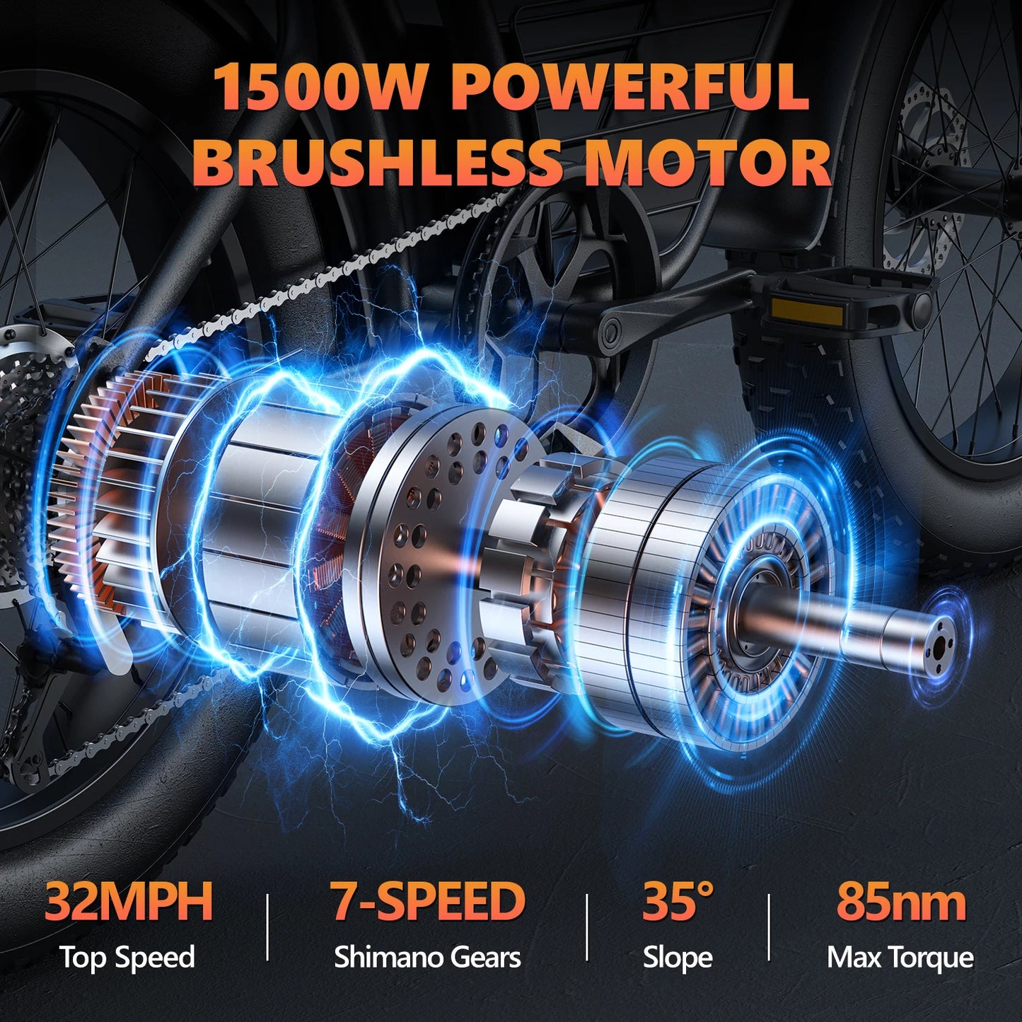 K7 E-bike 1500W Motor 48V 23AH ,20 Inch Fat Tire 32MPH 7-Speed Mountain electric bike