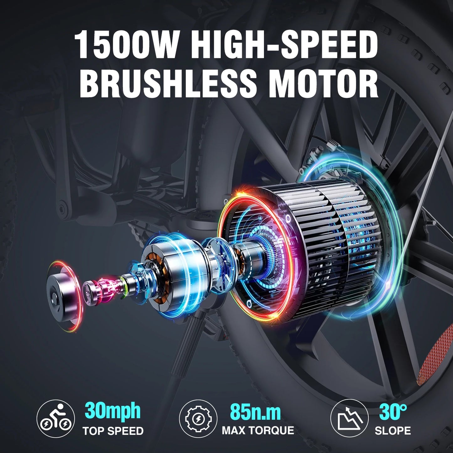 1500W 30MPH 30-70Miles 48V 15.6AH Removable Battery Ebike 20" x 4.0 Fat Tire Commuting 2 Seater