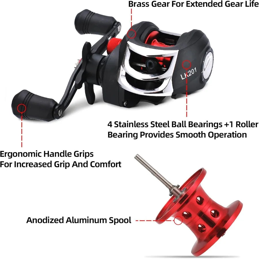 Kilitn Fishing Rod/Reel Combo Baitcasting Fresh/Saltwater 6 Foot 7 Foot 2Piece Design durable