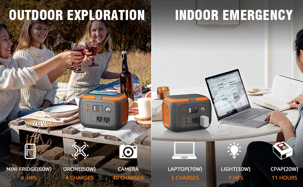 600W/300W/200W Portable Power Station,110V AC Outlets Solar Generator Storage Energy Camp RV Home