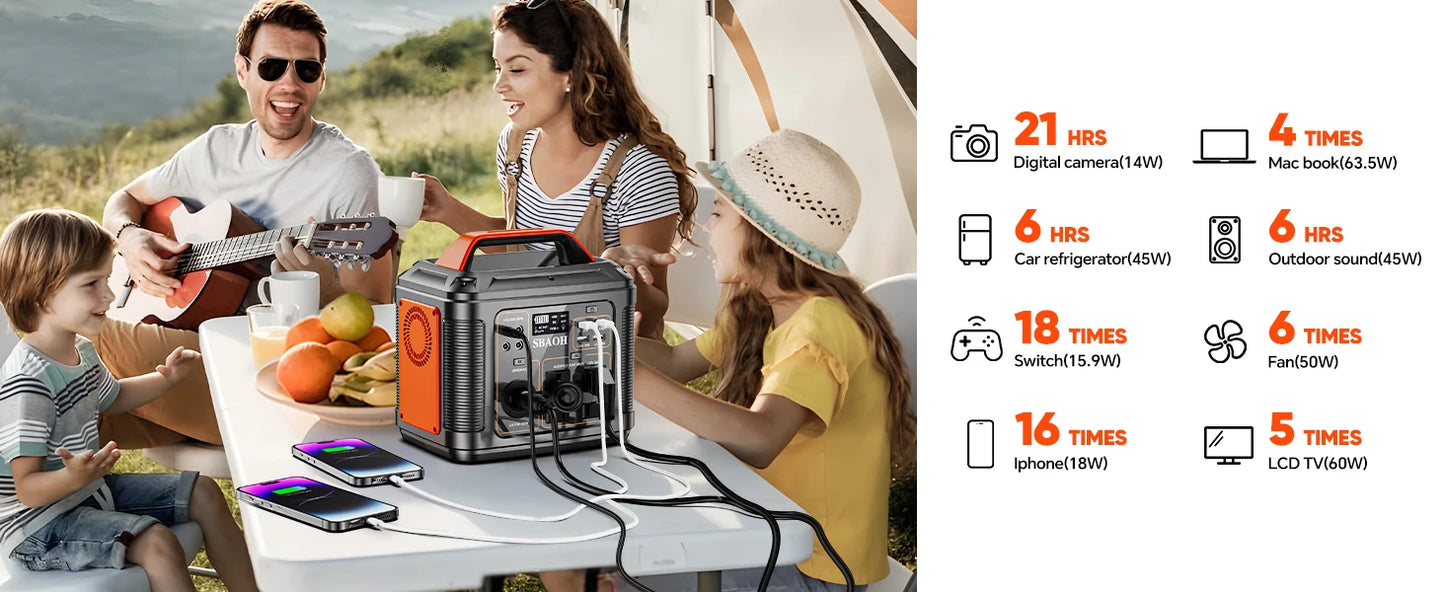 300W Power Station, 296Wh 80000mAh Solar Generator,Lithium Battery Outages,Black(with Solar Panel)