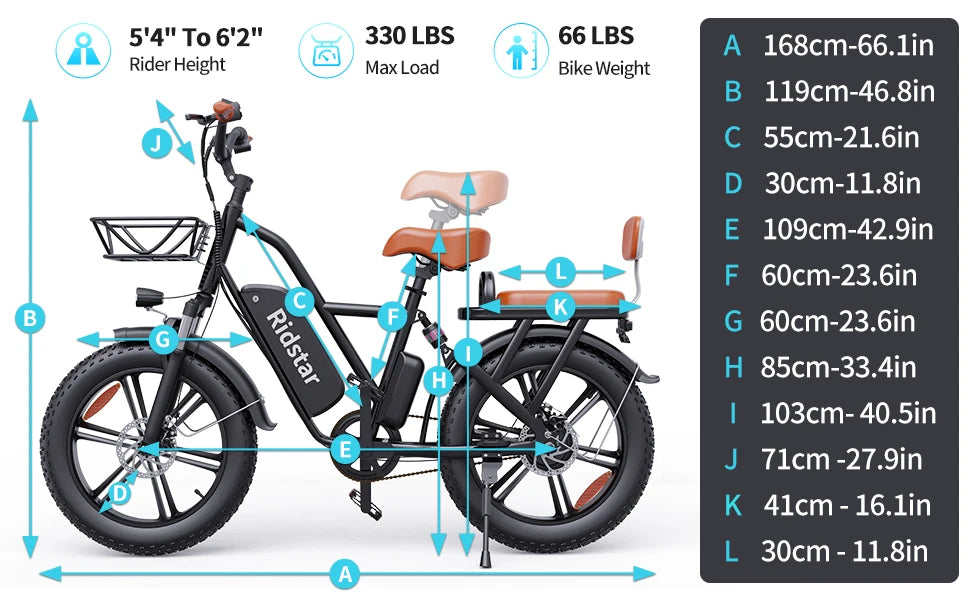 1500W 30MPH 30-70Miles 48V 15.6AH Removable Battery Ebike 20" x 4.0 Fat Tire Commuting 2 Seater