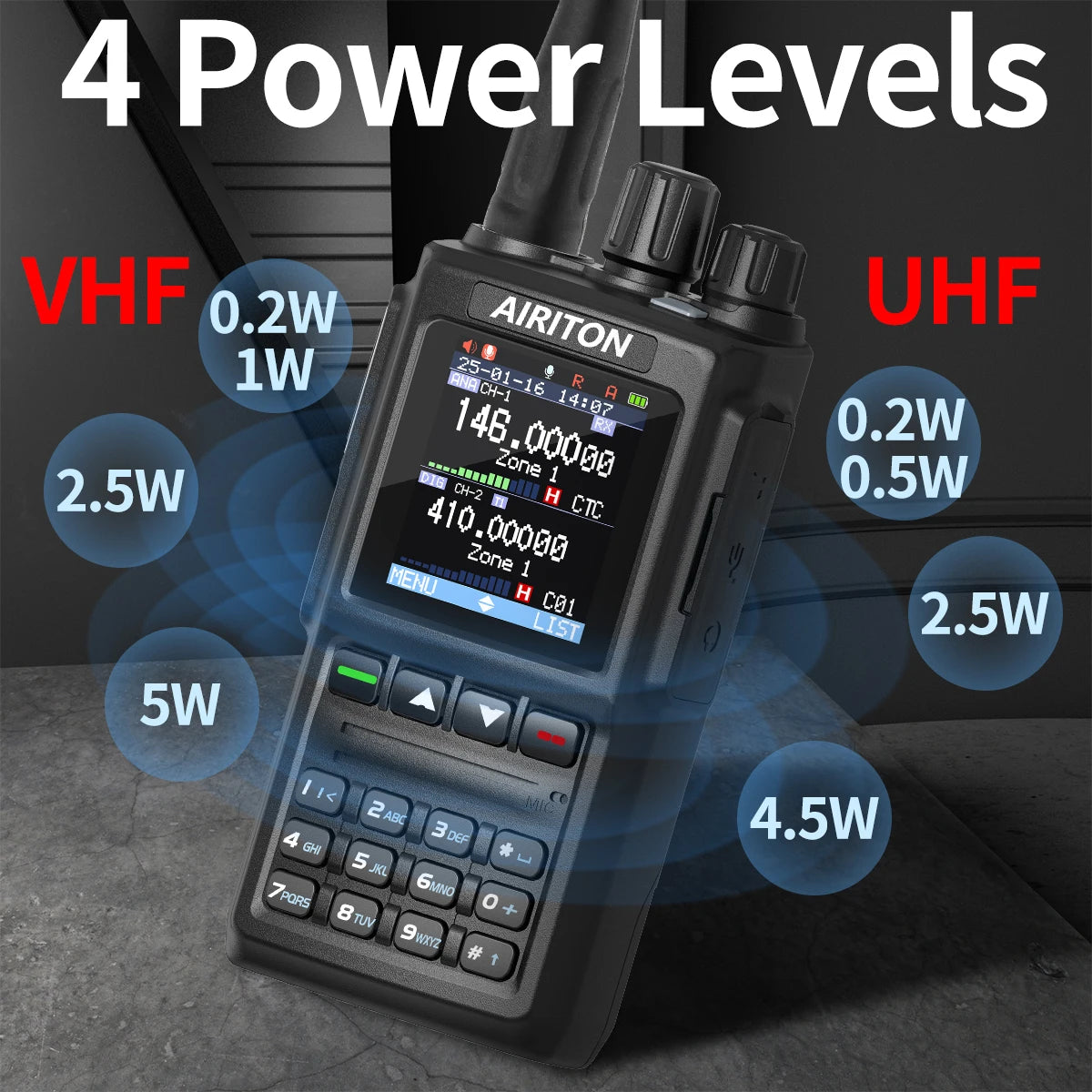 DM-168 Walkie Talkie AES256 Encryption DMR Digital/ Analog Dual Band FM, AT-D168UV USB-C charging