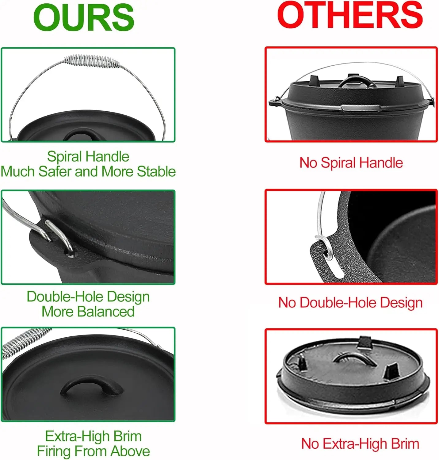 Cast Iron 8 Piece Pre-Seasoned Dutch Oven Cooking Set