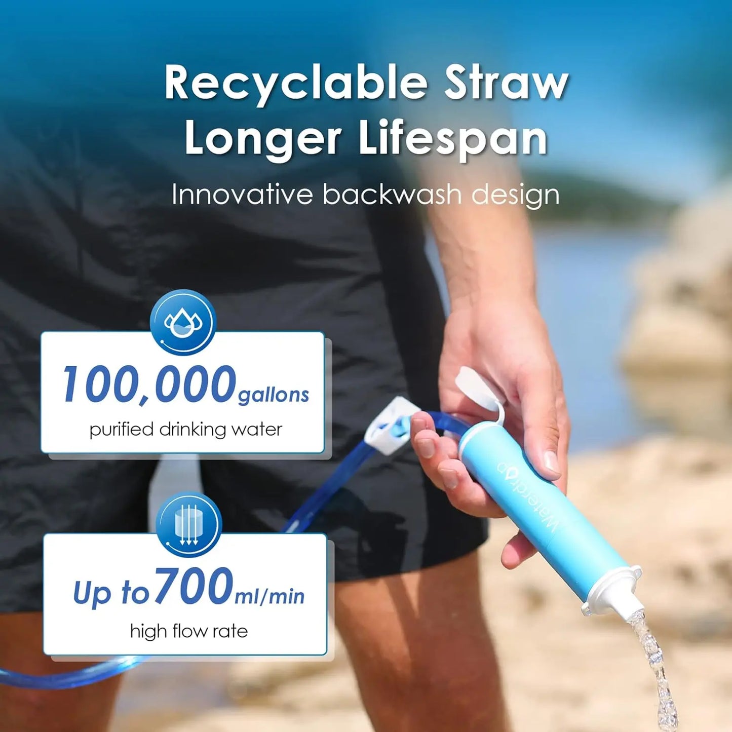 Waterdrop Gravity Water Filter Straw, Filtration System, Water Purifier Survival,Travel, hike, car