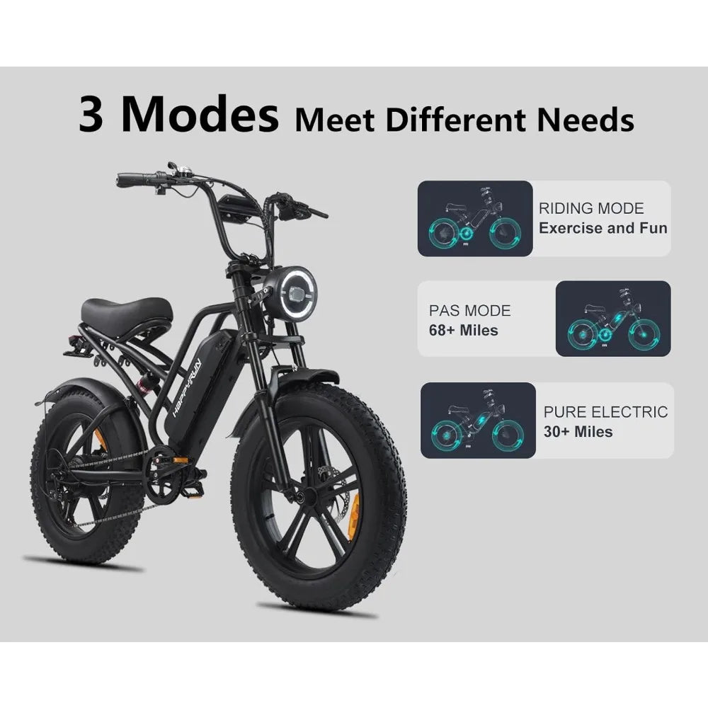 1500W Electric Bike | 48V 18Ah Removable Battery๏ผ32MPH Top Speed - All Terrain Fat Tire