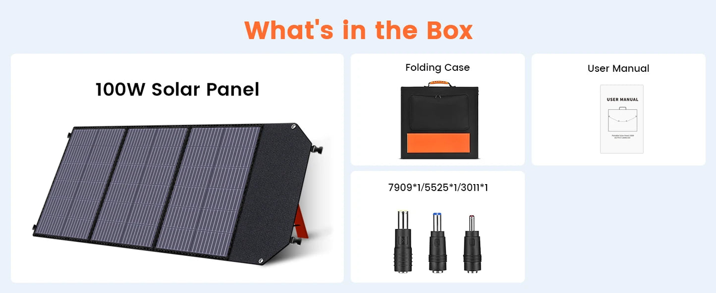 200W 192Wh DC Power Bank&100W Solar Panel Portable Power Station LiFePO4 Battery,
