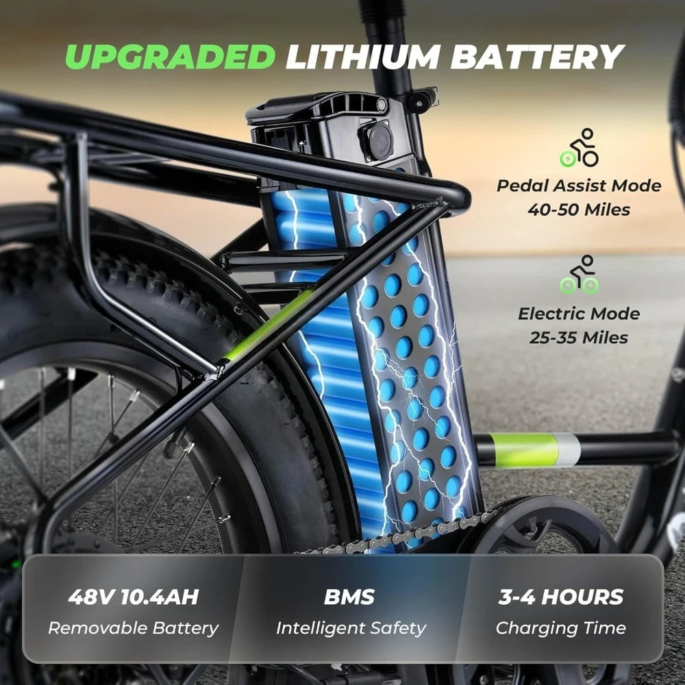 E- Bike for Adults, 20 mph Cargo 1000W Peak, 55 Miles Range, 48V 10.4Ah - Hot Sale
