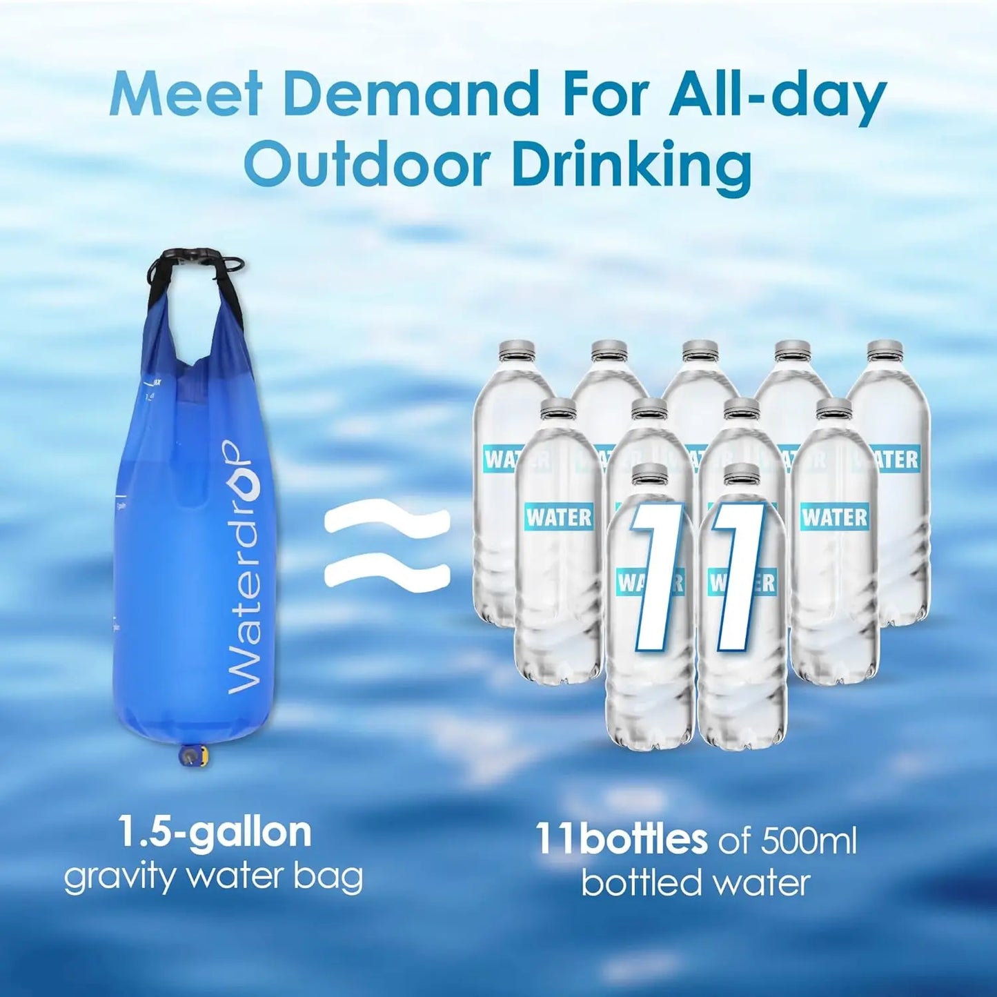 Waterdrop Gravity Water Filter Straw, Filtration System, Water Purifier Survival,Travel, hike, car