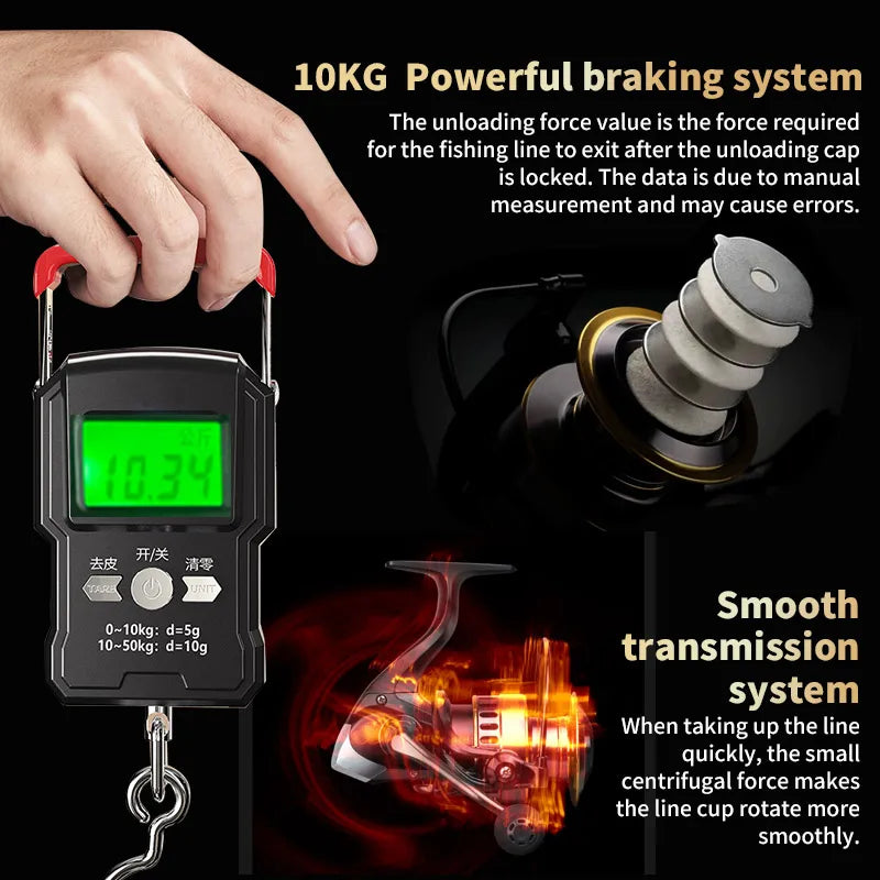 1 Piece Two-Hand Rotating Fishing Reel, He1000-7000 Series, 5.2:1 Gear Ratio, 22.05lb Extraction