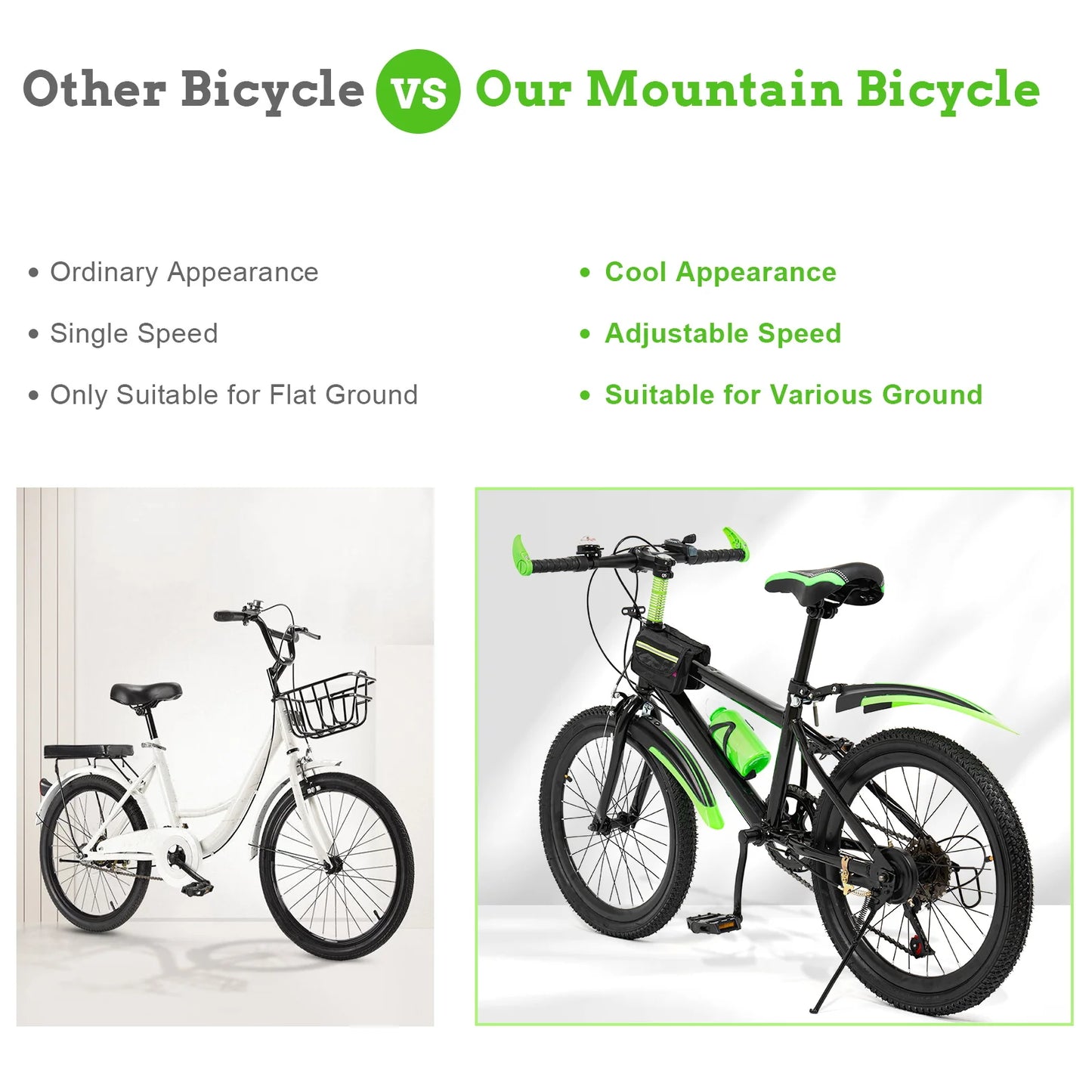 20" Mountain Bike 7 Speeds Kids Bicycle Dual-Disc Brakes Height Adjustable MTB Boys Girls