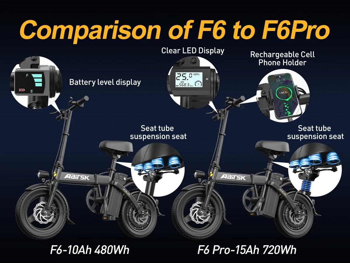 E-bike 500W Motor,14 Inch Tire Women's E-bicycle 480WH10Ah Battery