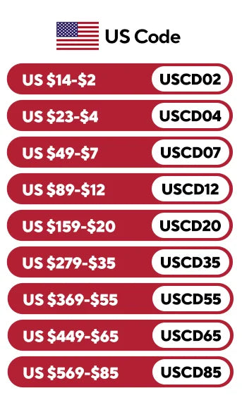TST R002S 1500W e-bike, 20" fat tires, 60-100mile range, 28MPH, 48V 15Ah battery, for all terrains.